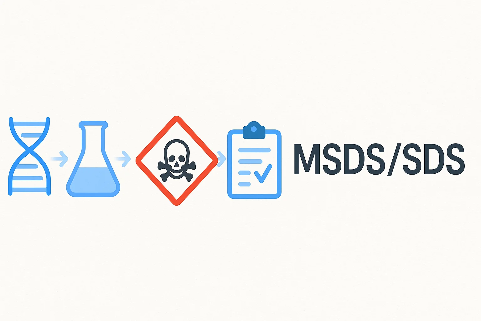 как получить паспорт безопасности на английском языке MSDS