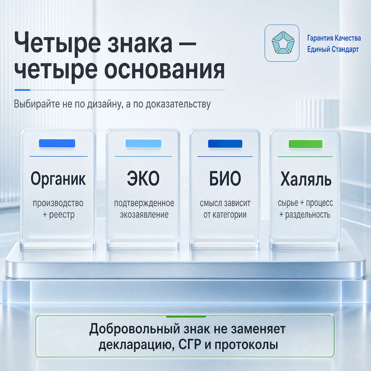 эко, био, халяль: как не нарушить требования к маркировке