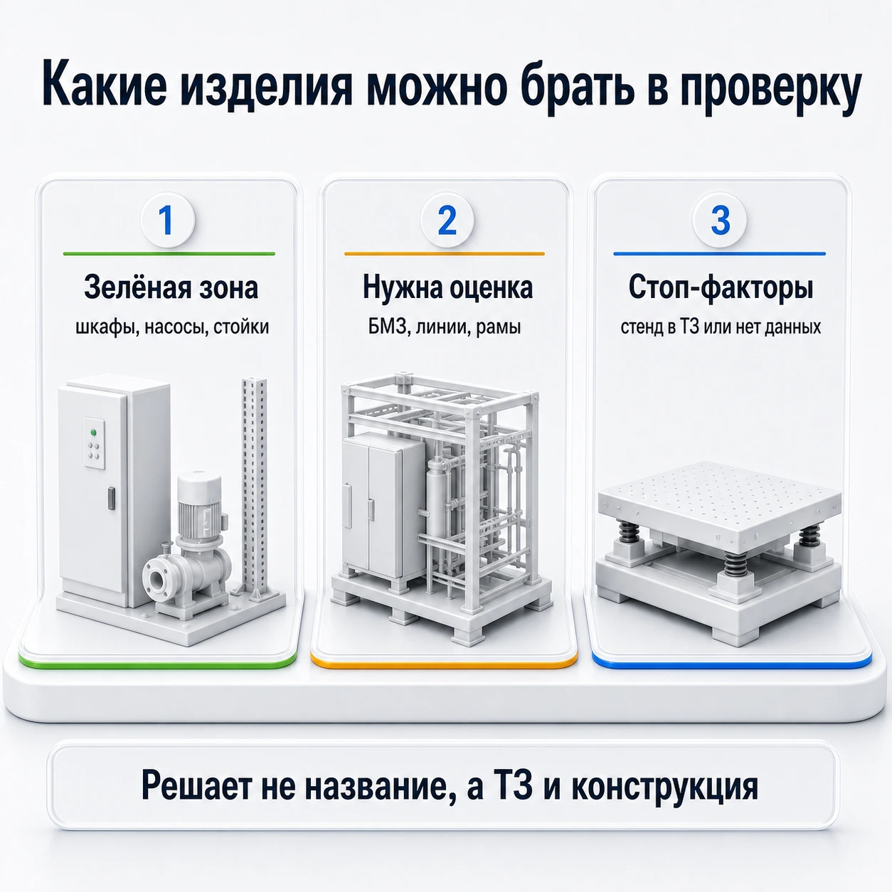 Какое оборудование можно подтвердить на сейсмостойкость