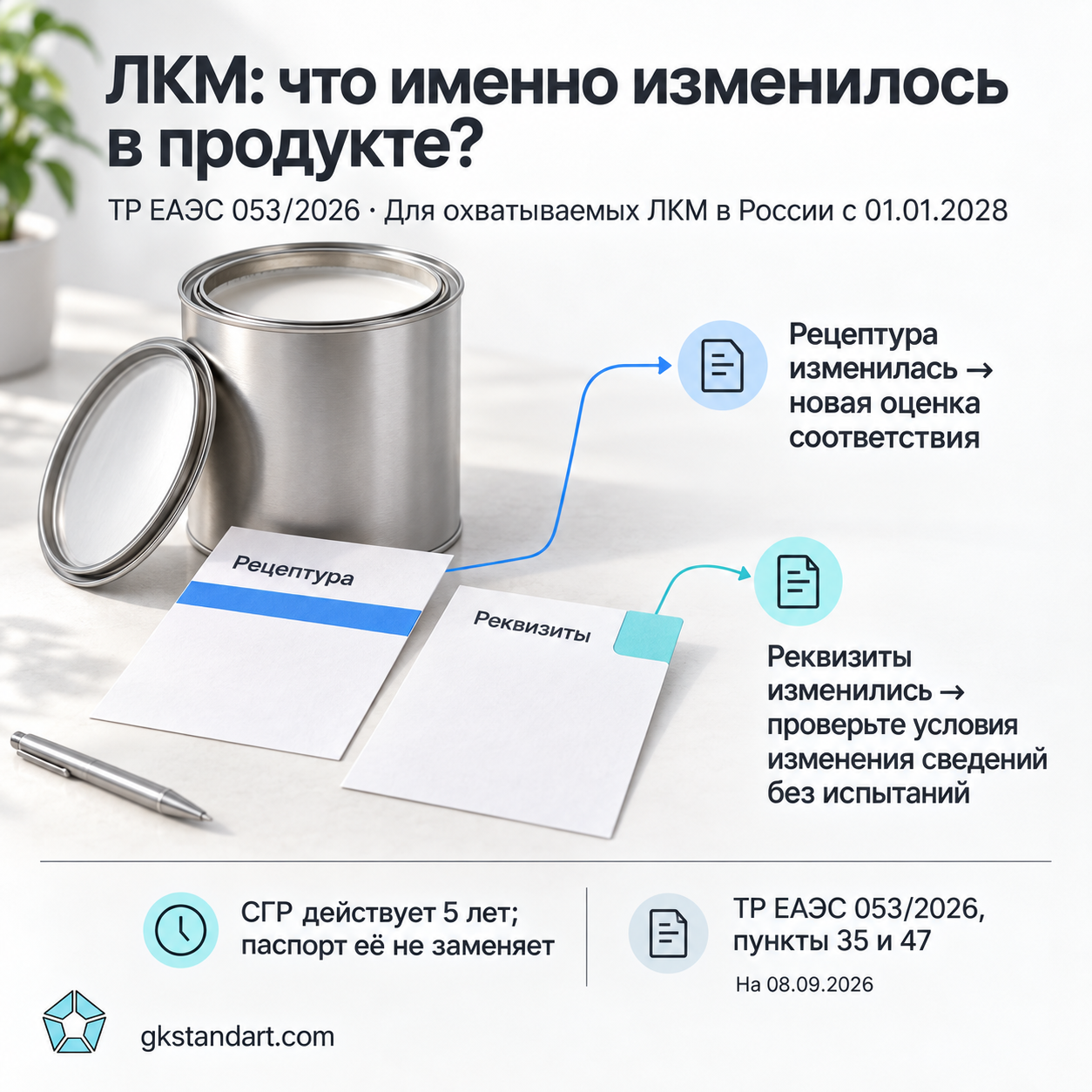 Банка краски: изменение рецептуры и исправление реквизитов