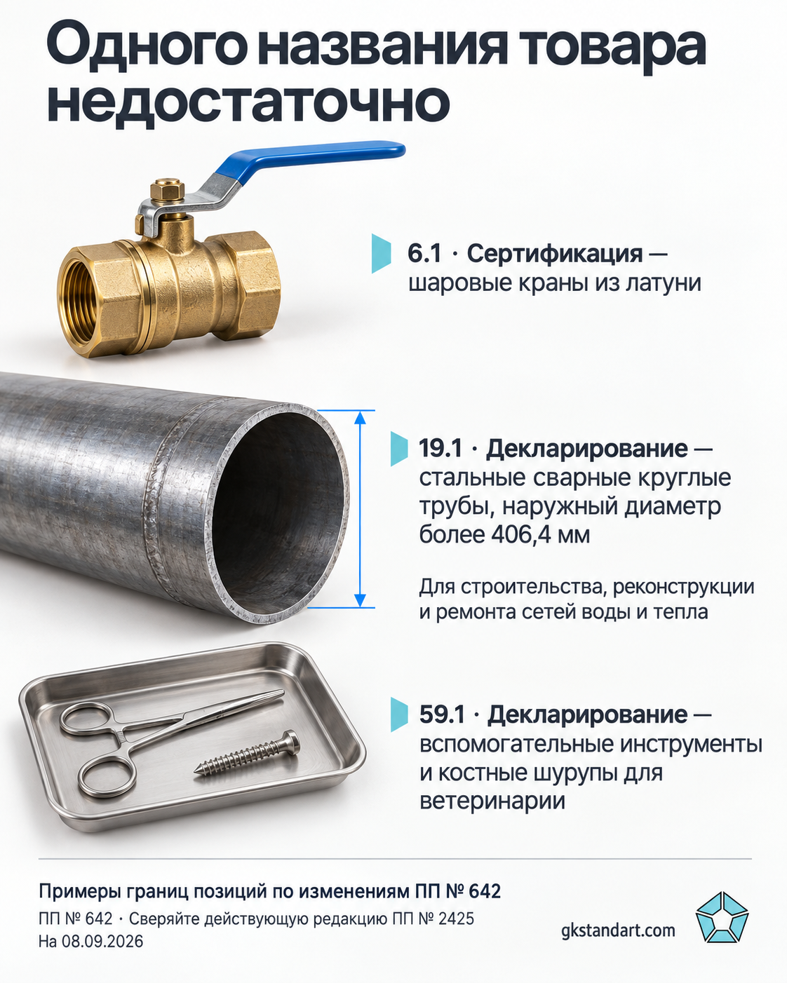 Латунный кран, стальная труба и ветеринарные инструменты: границы позиций