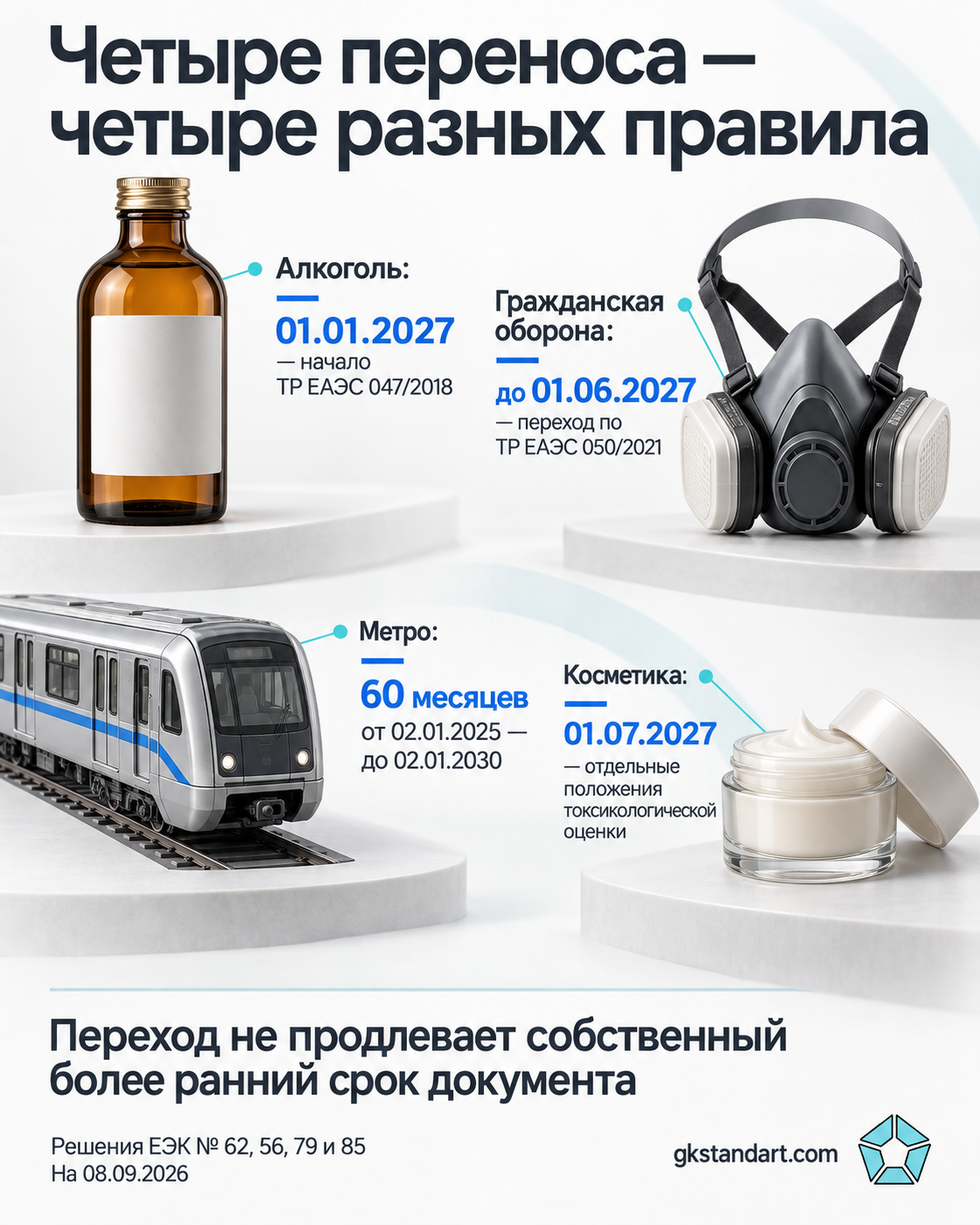 Алкоголь, гражданская оборона, метро и косметика: четыре переноса