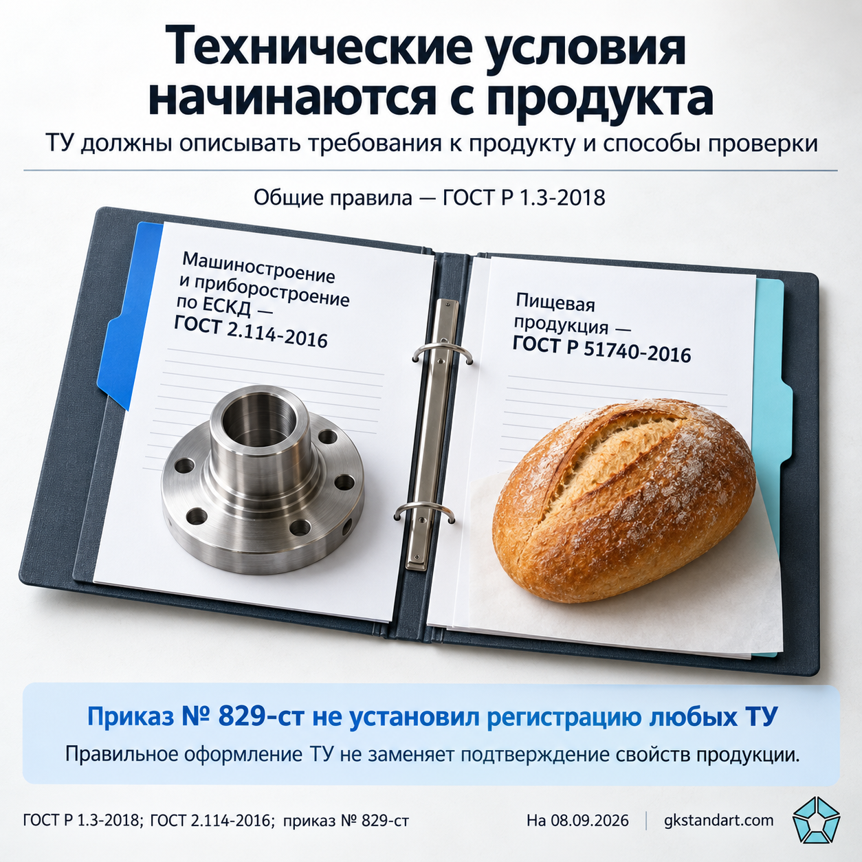 Механическая деталь и хлеб: разные правила разработки технических условий