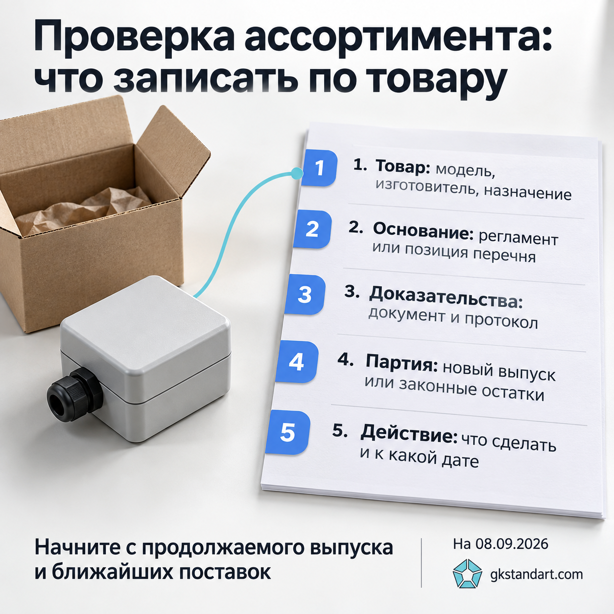 Товар и пять полей проверки его выпуска и документов