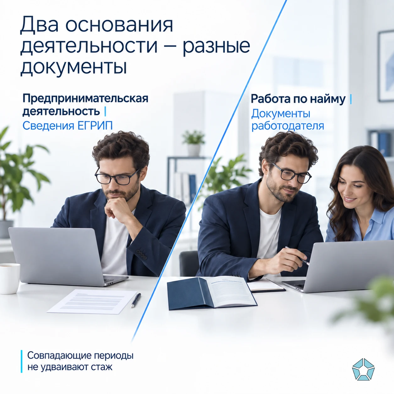 Разделение подтверждений предпринимательской деятельности и работы по найму