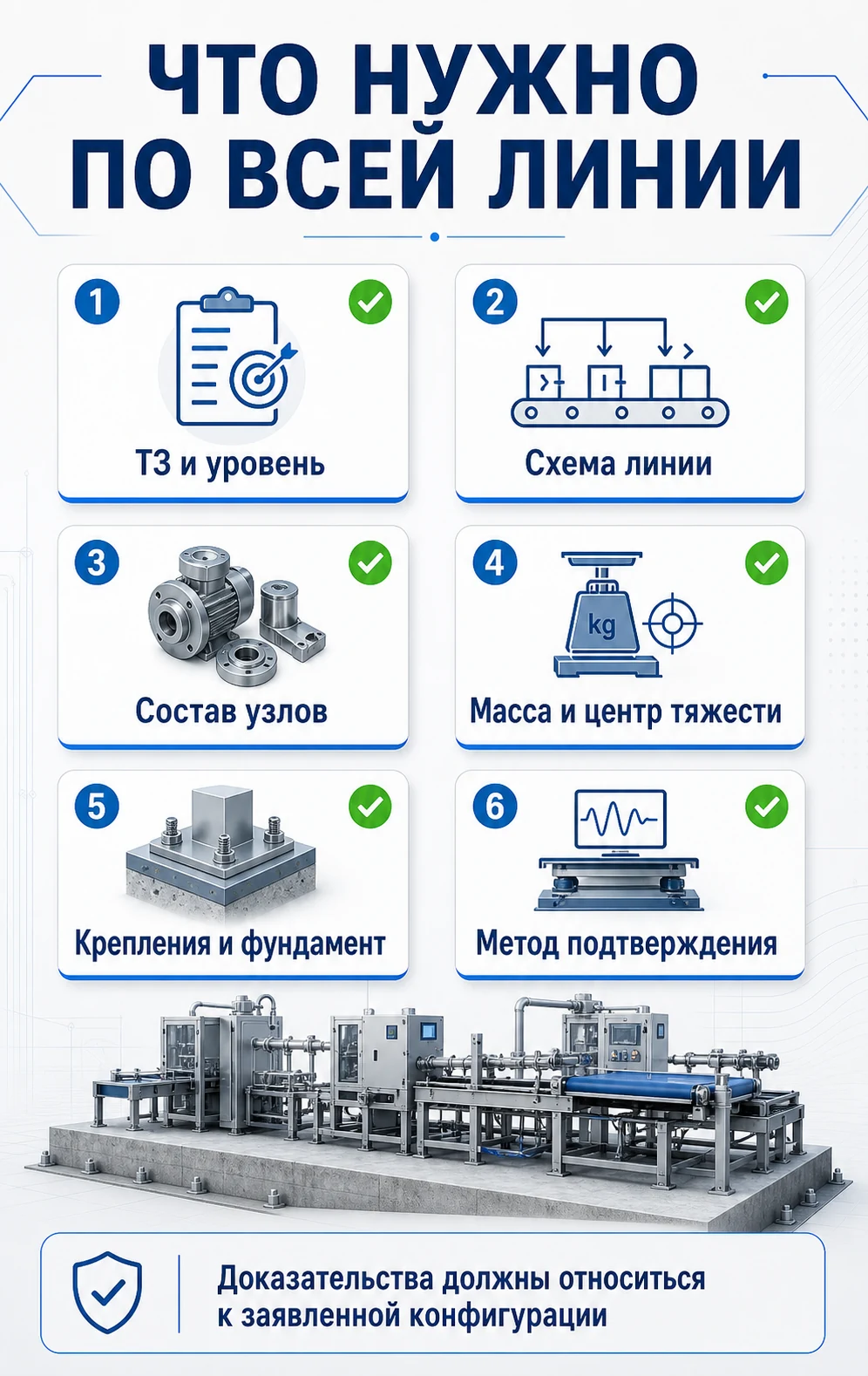 Исходные сведения по всей производственной линии
